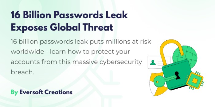 16 billion passwords leak
