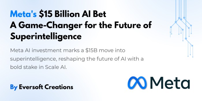Meta AI investment